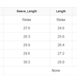Load image into Gallery viewer, Lovesoft - Checked Sherpa Jacket