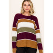 Load image into Gallery viewer, Multi Color Blocked Sweater
